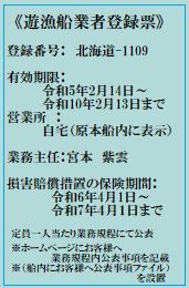 小樽、ヒラメ釣り、カレイ釣り、ソイ釣り、イカ釣り、など　小樽で船釣りするなら　釣り船ＭＡＲＩＯ 貸切も